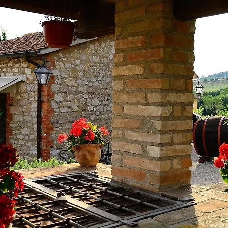 Resort Borgo Mandoleto - Country &